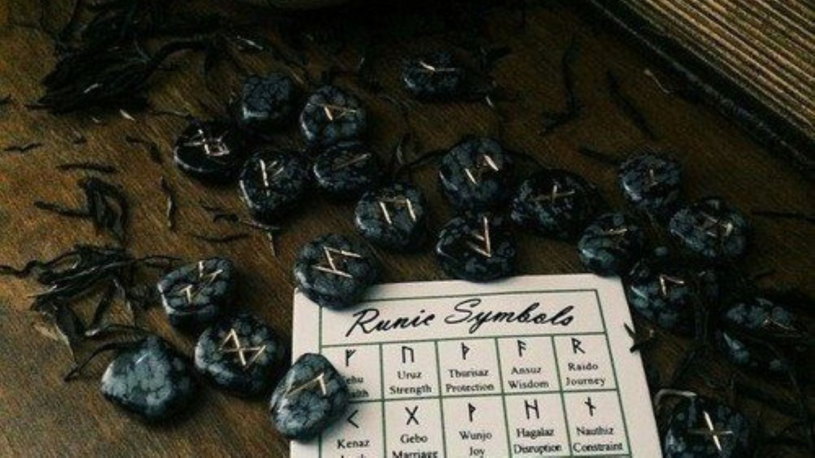 Runes Part 2: How to Use Runes Today: A Practical Guide to Reading and Casting Runes