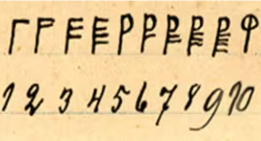 Viking Numerology: Exploring the Mystical Mathematics of the Norse Seers